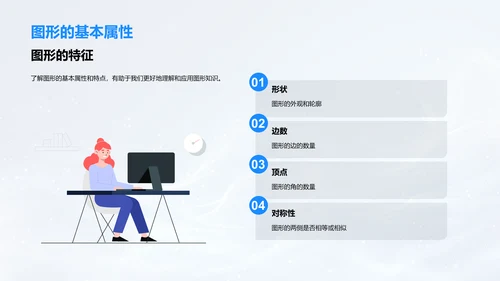 图形学习与应用PPT模板