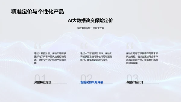 保险科技创新研究PPT模板