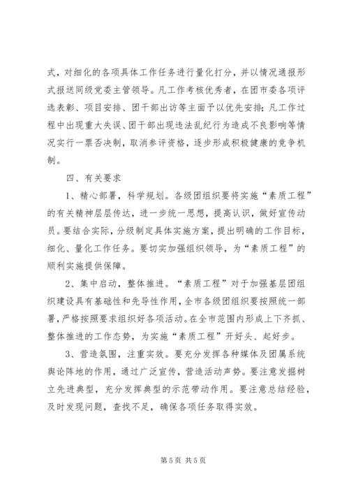 开发区干部加强学习,提升素质实施计划 (4).docx