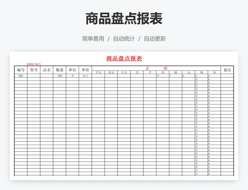 商品盘点报表