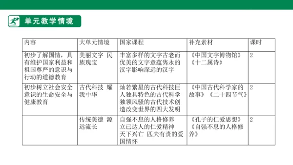 4.8 美丽文字 民族瑰宝 第一课时 课件（共50张PPT）