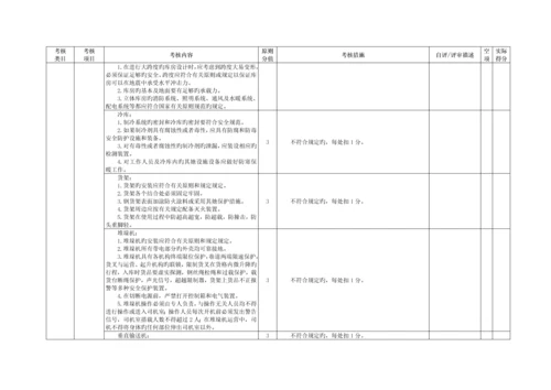 仓储物流企业安全生产重点标准化评定重点标准.docx