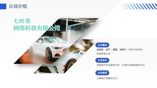 智能洗车项目计划书通用PPT