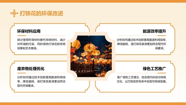 黄色中国风打铁花非遗文化介绍PPT模板