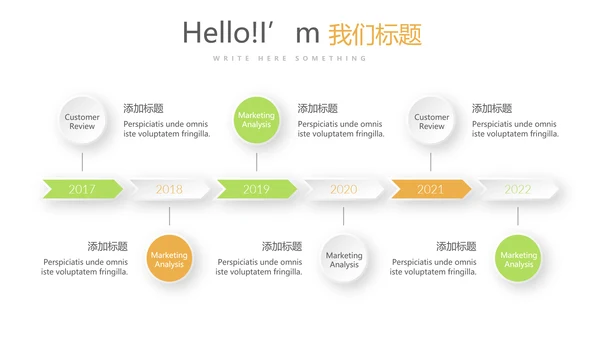 绿色简约口腔健康护理动态PPT