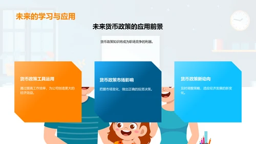 货币政策深度解析PPT模板