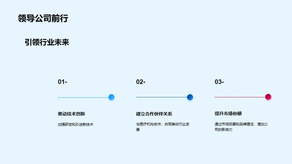 医疗保健新时代