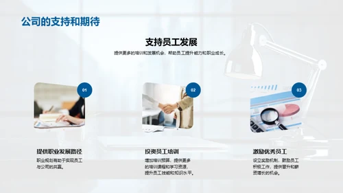 人力资源年度总结