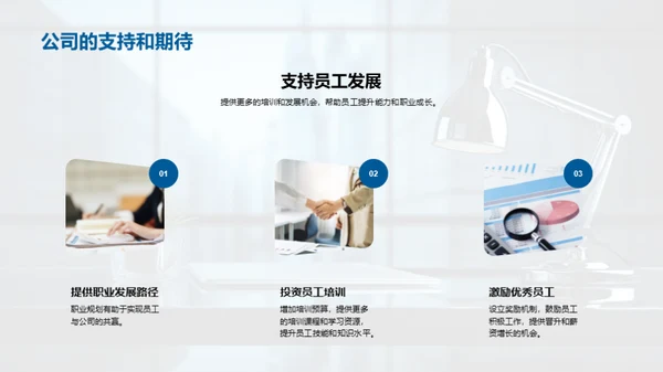 人力资源年度总结