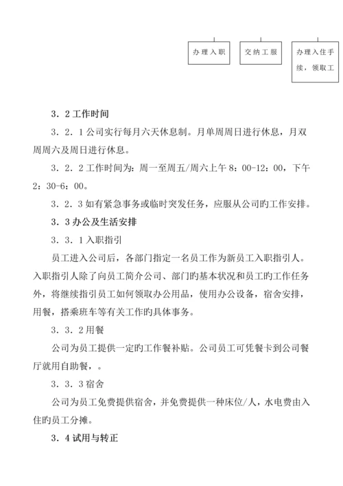 物业连锁酒店管理公司员工标准手册.docx