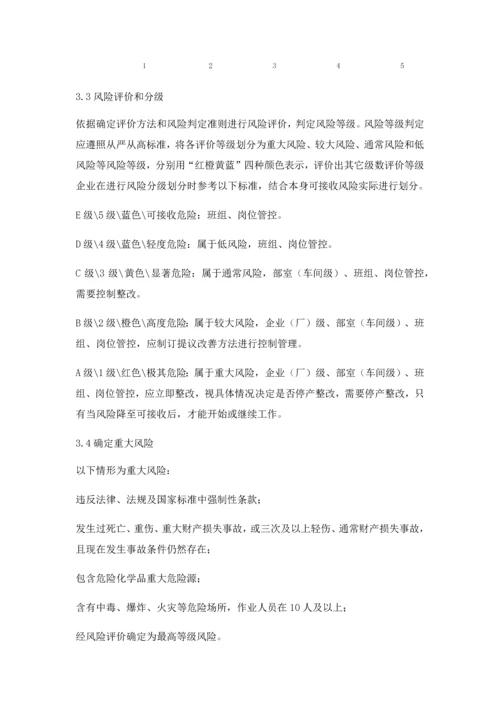 双综合体系分级管控核心制度.docx