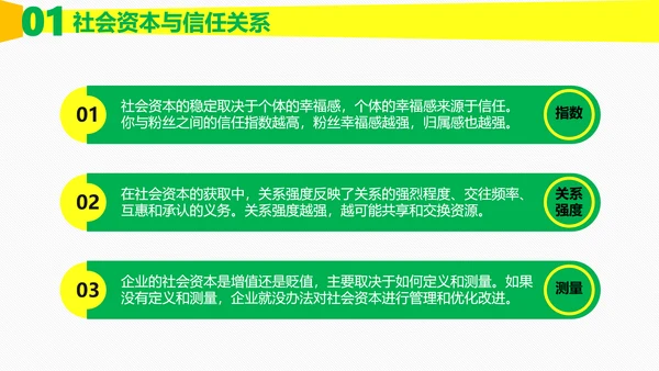 时尚炫酷传统企业转型粉丝经济PPT计划书
