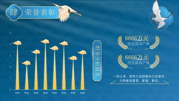 国色天香国雅书院国潮仙鹤通用PPT模板
