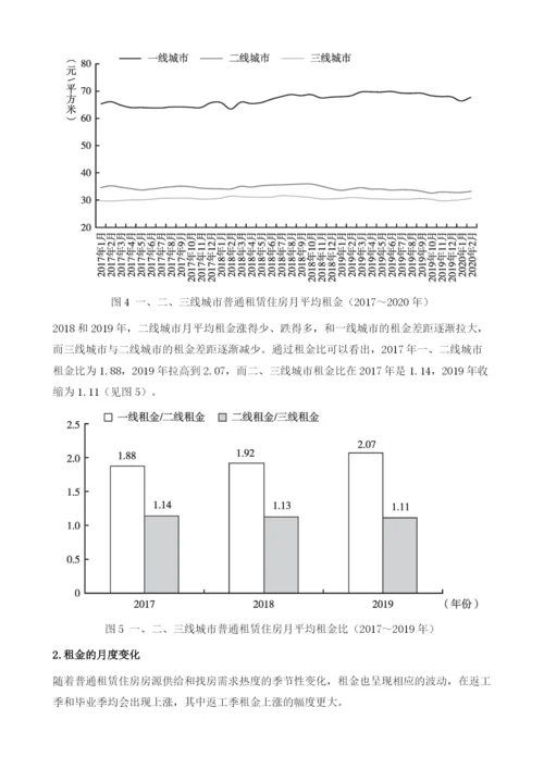 全国住房租赁市场发展报告.docx