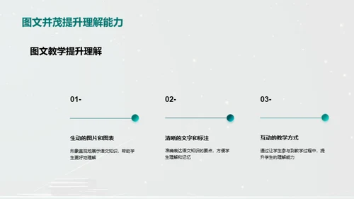 科技风教育培训教学课件PPT模板