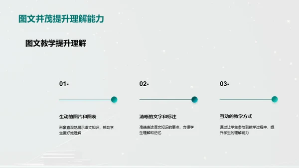 科技风教育培训教学课件PPT模板