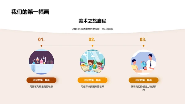 美术课程初探PPT模板