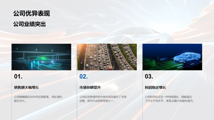 汽车行业回顾与展望