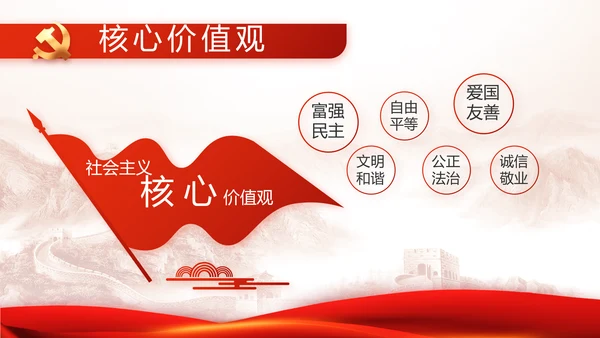 传承百年薪火践行初心使命动态PPT