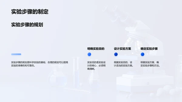 实验教学核心技巧PPT模板