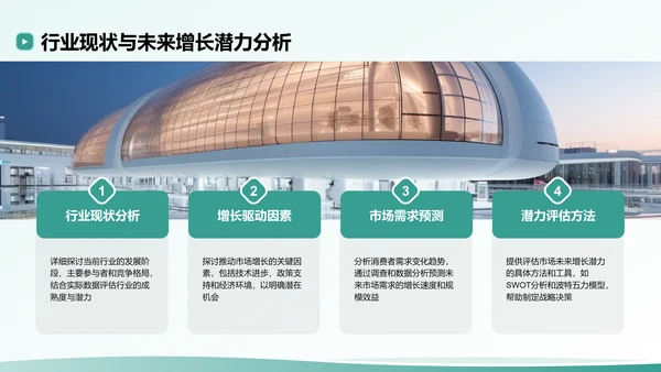 绿色扁平风创业公司的商业模式与市场分析PPT模板