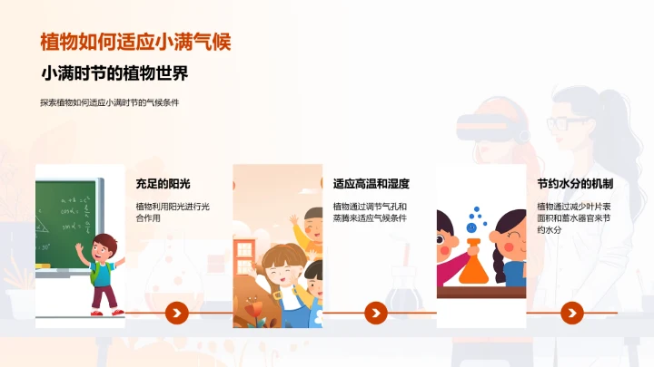 小满节气科学讲座PPT模板