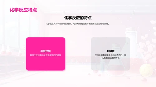 化学反应原理解析PPT模板