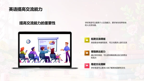 英语学习实用指南PPT模板