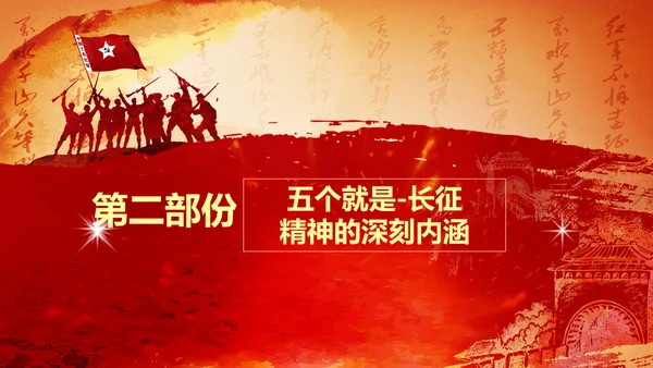 纪念长征胜利80周年大会上的讲话PPT
