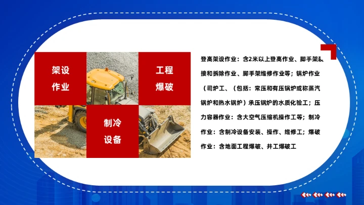 高空作业工人三级安全教育培训通用PPT模板