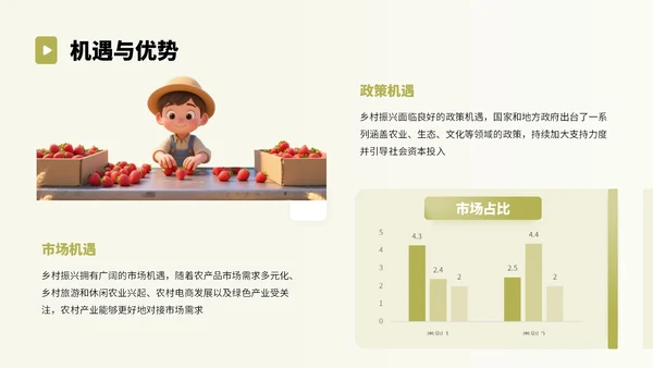 绿色卡通风乡村振兴实施建议PPT