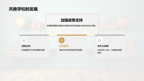 教改蓝图