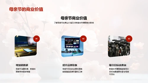母亲节新媒体攻略