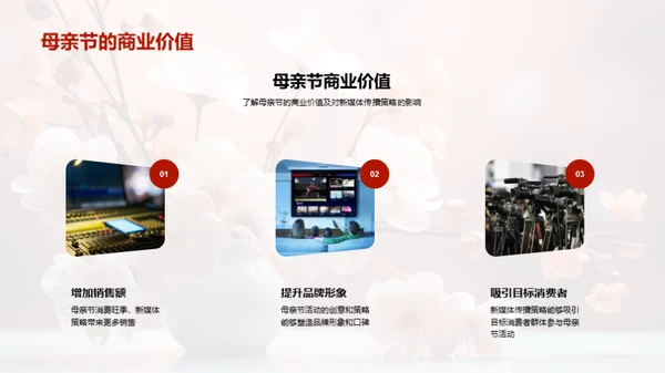 母亲节新媒体攻略