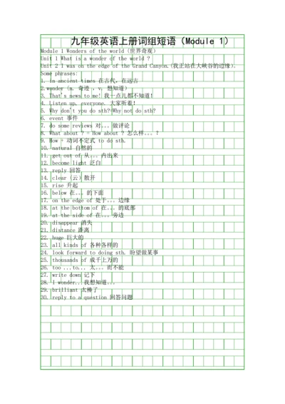 九年级英语上册词组短语Module-1.docx