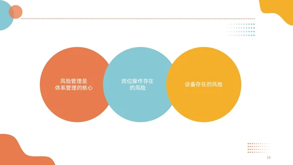 插画风简洁彩色五型班组创建精英团队商务PPT培训