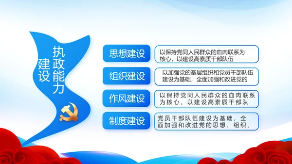 蓝色党建党支部述职报告动态PPT党课