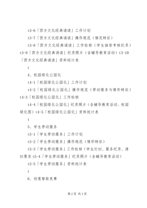 徐集明德小学素质教育成果汇报材料 (4).docx