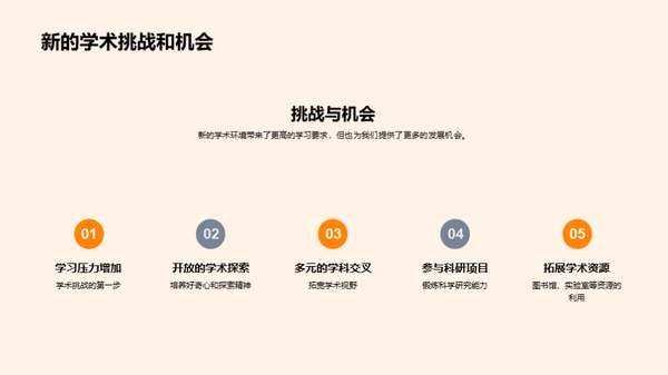 大学生活：迎接新挑战