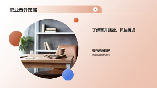 橙色职业生涯人物访谈PPT模板