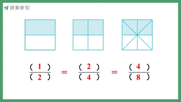 新人教版数学五年级下册4.10  分数的基本性质课件 (共28张PPT)