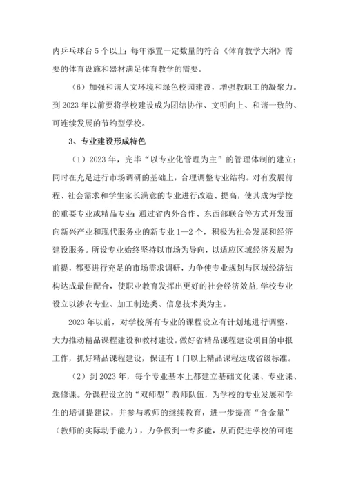 巧家县职业高级中学发展规划.docx
