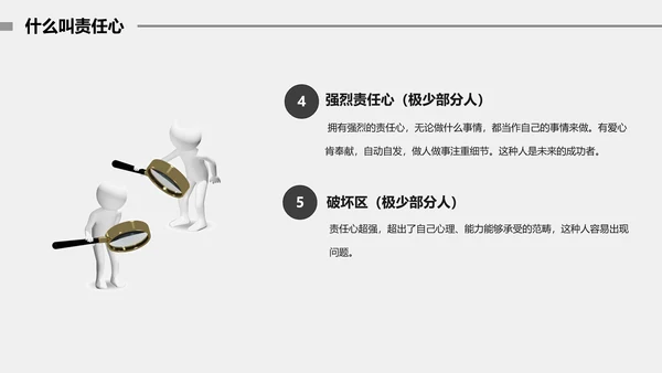 公司企业团队建设责任担当培训PPT课件