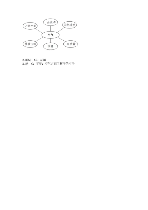 教科版三年级上册科学第2单元空气测试卷（考点梳理）