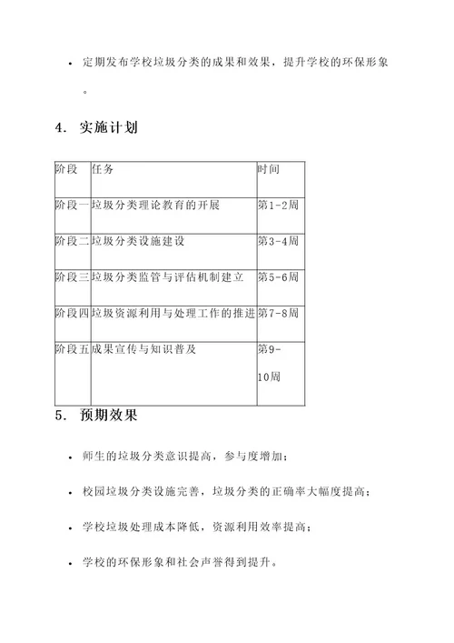 学校垃圾分类项目实施方案