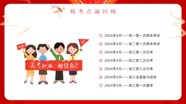 百日誓师同逐梦踔厉奋发向高考通用PPT模板
