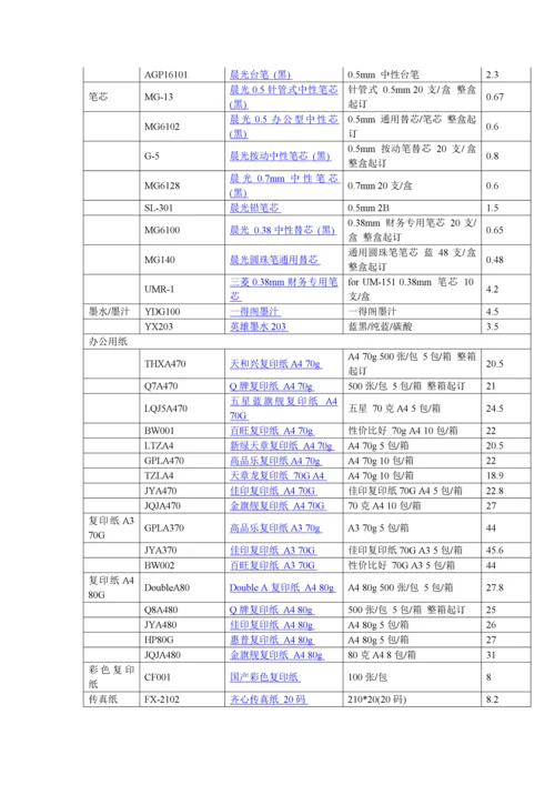 办公用品清单及价格.docx