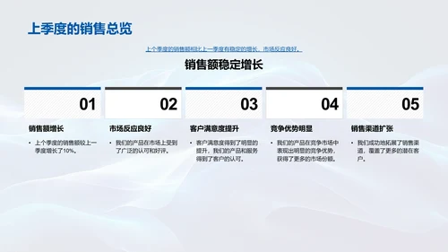 季度销售策略报告PPT模板