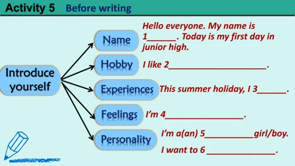 Starter Welcome to junior high!-Introduce yourself