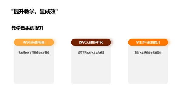专科学习与教育实践